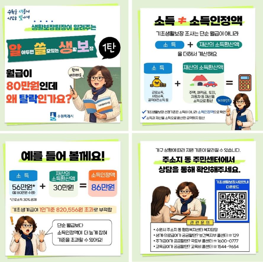 (1탄) 월급이 80만원인데 왜 탈락인가요?
