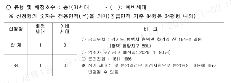 평택 「평택화양...