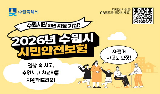 수원특례시
수원시민이면 자동 가입!
2026년 수원시 시민안전보험
일상 속 사고, 수원시가 치료비를 지원해드려요!
자전거 사고도 보장!
자세한 사항은 qr코드를 찍어보세요!
