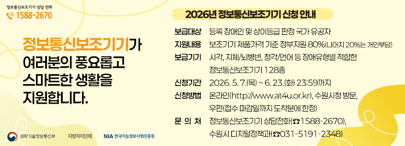1, 정보통신보조기기 보급사업 안내□ 보급대상: 등록 장애인 및 상이등급 판정 국가 유공자□ 지원내용: 보조기기 제품가격 기준 정부지원 80%(나머지 20%는 개인부담)□ 보급기기: 시각, 지체/뇌병변, 청각/언어 등 장애유형별 적합한 정보통신보조기기 128종□ 신청기간: 2026. 5. 7.(목) ~ 6. 23.(화) 23:59까지□ 신청방법: 신청서 등 구비서류를 우편, 방문, 홈페이지(www.at4u.or.kr)를 통해거주지(주민등록지 기준) 관할 시군접수처에 제출☞ 수원시청 디지털정책과 디지털정책팀(☎031-228-2671)