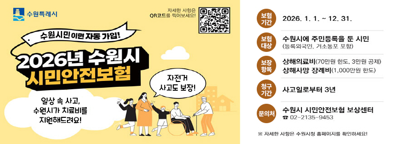 수원특례시 로고 QR코드수원시민이면 자동 가입! 2026년 수원시 시민안전보험 일상 속 사고, 수원시가 치료비를 지원해드려요! 자전거 사고도 보장!보험기간 2026.1.1.~12.31.보험대상 수원시에 주민등록을 둔 시민(등록외국인, 거소동포 포함)보장항목 상해의료비(70만원 한도, 3만원 공제) 상해사망 장례비(1,000만원 한도)청구기간 사고일로부터 3년문의처 수원시 시민안전보험 보상센터 02-2135-9453※ 자세한 사항은 수원시청 홈페이지를 확인하세요!